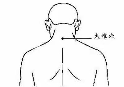 冬季來(lái)臨，陽虛者艾灸要趁早！灸這5個(gè)穴位就夠了....